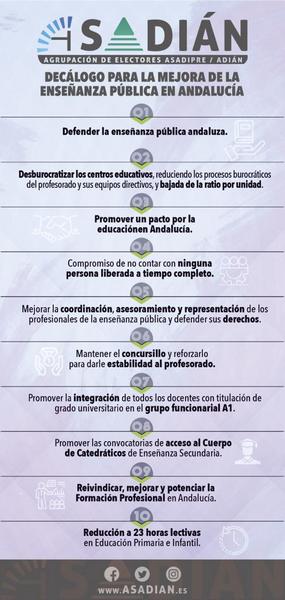 Decálogo ASADIÁN